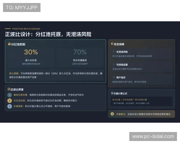 pa视讯官网的积分政策更新，用户需注意的积分获取和使用新规定
